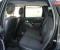 Черный Дачия Duster, объемом двигателя 1.6 л и пробегом 189 тыс. км за 8890 $, фото 57 на Automoto.ua