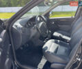 Черный Дачия Duster, объемом двигателя 1.6 л и пробегом 165 тыс. км за 8600 $, фото 11 на Automoto.ua
