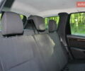 Черный Дачия Duster, объемом двигателя 1.6 л и пробегом 189 тыс. км за 8890 $, фото 66 на Automoto.ua