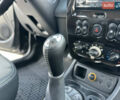 Черный Дачия Duster, объемом двигателя 1.6 л и пробегом 131 тыс. км за 8199 $, фото 26 на Automoto.ua