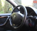 Черный Дачия Duster, объемом двигателя 1.6 л и пробегом 189 тыс. км за 8890 $, фото 73 на Automoto.ua