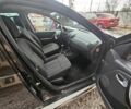 Черный Дачия Duster, объемом двигателя 1.6 л и пробегом 202 тыс. км за 9550 $, фото 15 на Automoto.ua
