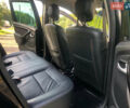 Черный Дачия Duster, объемом двигателя 1.5 л и пробегом 193 тыс. км за 8400 $, фото 61 на Automoto.ua
