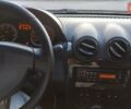Черный Дачия Duster, объемом двигателя 1.6 л и пробегом 209 тыс. км за 9200 $, фото 6 на Automoto.ua
