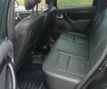 Черный Дачия Duster, объемом двигателя 1.6 л и пробегом 240 тыс. км за 8000 $, фото 36 на Automoto.ua