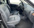 Черный Дачия Duster, объемом двигателя 1.6 л и пробегом 165 тыс. км за 8600 $, фото 25 на Automoto.ua