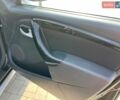 Черный Дачия Duster, объемом двигателя 1.5 л и пробегом 153 тыс. км за 8900 $, фото 19 на Automoto.ua