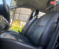 Черный Дачия Duster, объемом двигателя 1.5 л и пробегом 193 тыс. км за 8400 $, фото 65 на Automoto.ua