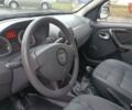 Черный Дачия Duster, объемом двигателя 1.6 л и пробегом 240 тыс. км за 8000 $, фото 35 на Automoto.ua