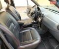 Черный Дачия Duster, объемом двигателя 1.6 л и пробегом 222 тыс. км за 8850 $, фото 50 на Automoto.ua