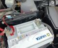Черный Дачия Duster, объемом двигателя 1.6 л и пробегом 222 тыс. км за 8850 $, фото 37 на Automoto.ua