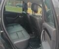 Черный Дачия Duster, объемом двигателя 1.6 л и пробегом 240 тыс. км за 8000 $, фото 31 на Automoto.ua