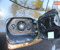 Черный Дачия Duster, объемом двигателя 1.6 л и пробегом 189 тыс. км за 8890 $, фото 75 на Automoto.ua