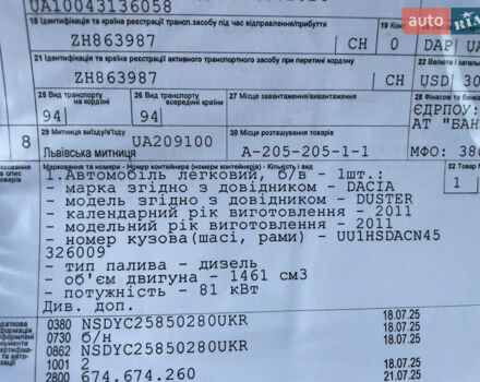 Чорний Дачія Duster, об'ємом двигуна 1.5 л та пробігом 175 тис. км за 9950 $, фото 64 на Automoto.ua