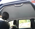Черный Дачия Duster, объемом двигателя 1.6 л и пробегом 189 тыс. км за 8890 $, фото 62 на Automoto.ua
