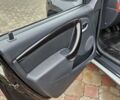 Черный Дачия Duster, объемом двигателя 1.6 л и пробегом 194 тыс. км за 8700 $, фото 11 на Automoto.ua