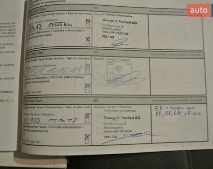 Черный Дачия Duster, объемом двигателя 1.6 л и пробегом 137 тыс. км за 9500 $, фото 64 на Automoto.ua