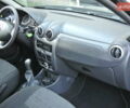 Чорний Дачія Duster, об'ємом двигуна 1.6 л та пробігом 137 тис. км за 9500 $, фото 12 на Automoto.ua