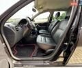 Чорний Дачія Duster, об'ємом двигуна 1.6 л та пробігом 224 тис. км за 9900 $, фото 8 на Automoto.ua