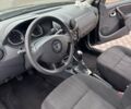 Черный Дачия Duster, объемом двигателя 1.6 л и пробегом 250 тыс. км за 8000 $, фото 15 на Automoto.ua