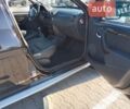 Черный Дачия Duster, объемом двигателя 1.6 л и пробегом 240 тыс. км за 10000 $, фото 11 на Automoto.ua