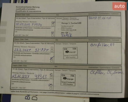 Чорний Дачія Duster, об'ємом двигуна 1.6 л та пробігом 137 тис. км за 9500 $, фото 66 на Automoto.ua