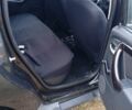 Черный Дачия Duster, объемом двигателя 1.5 л и пробегом 209 тыс. км за 8100 $, фото 4 на Automoto.ua