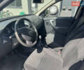 Чорний Дачія Duster, об'ємом двигуна 1.5 л та пробігом 258 тис. км за 8700 $, фото 13 на Automoto.ua