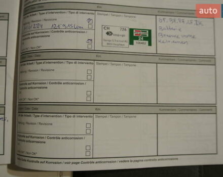 Черный Дачия Duster, объемом двигателя 1.6 л и пробегом 137 тыс. км за 9500 $, фото 66 на Automoto.ua