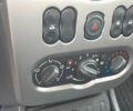 Черный Дачия Duster, объемом двигателя 1.6 л и пробегом 210 тыс. км за 9199 $, фото 13 на Automoto.ua