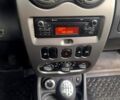Чорний Дачія Duster, об'ємом двигуна 1.6 л та пробігом 242 тис. км за 8800 $, фото 6 на Automoto.ua