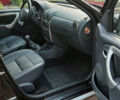Черный Дачия Duster, объемом двигателя 1.6 л и пробегом 210 тыс. км за 9199 $, фото 19 на Automoto.ua