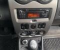 Черный Дачия Duster, объемом двигателя 1.5 л и пробегом 241 тыс. км за 9500 $, фото 7 на Automoto.ua