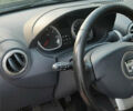 Черный Дачия Duster, объемом двигателя 1.6 л и пробегом 210 тыс. км за 9199 $, фото 10 на Automoto.ua