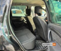 Чорний Дачія Duster, об'ємом двигуна 1.5 л та пробігом 202 тис. км за 11100 $, фото 12 на Automoto.ua