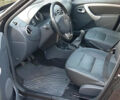 Черный Дачия Duster, объемом двигателя 1.6 л и пробегом 210 тыс. км за 9199 $, фото 9 на Automoto.ua