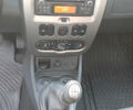 Черный Дачия Duster, объемом двигателя 1.6 л и пробегом 210 тыс. км за 9199 $, фото 16 на Automoto.ua