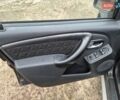 Черный Дачия Duster, объемом двигателя 1.5 л и пробегом 150 тыс. км за 11300 $, фото 6 на Automoto.ua