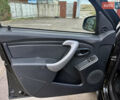 Черный Дачия Duster, объемом двигателя 1.5 л и пробегом 215 тыс. км за 8899 $, фото 16 на Automoto.ua
