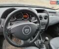 Черный Дачия Duster, объемом двигателя 1.5 л и пробегом 150 тыс. км за 11300 $, фото 4 на Automoto.ua