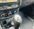 Черный Дачия Duster, объемом двигателя 1.6 л и пробегом 167 тыс. км за 12399 $, фото 15 на Automoto.ua