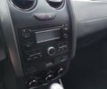 Черный Дачия Duster, объемом двигателя 1.6 л и пробегом 174 тыс. км за 9999 $, фото 24 на Automoto.ua