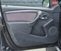 Черный Дачия Duster, объемом двигателя 1.2 л и пробегом 91 тыс. км за 10200 $, фото 7 на Automoto.ua