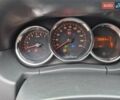 Чорний Дачія Duster, об'ємом двигуна 1.6 л та пробігом 71 тис. км за 11750 $, фото 18 на Automoto.ua
