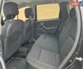 Чорний Дачія Duster, об'ємом двигуна 1.6 л та пробігом 71 тис. км за 11750 $, фото 28 на Automoto.ua