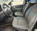 Черный Дачия Duster, объемом двигателя 1.6 л и пробегом 159 тыс. км за 10999 $, фото 28 на Automoto.ua