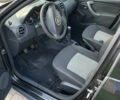 Черный Дачия Duster, объемом двигателя 1.5 л и пробегом 252 тыс. км за 9990 $, фото 10 на Automoto.ua
