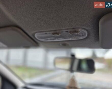 Чорний Дачія Duster, об'ємом двигуна 1.6 л та пробігом 71 тис. км за 11750 $, фото 37 на Automoto.ua
