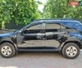 Черный Дачия Duster, объемом двигателя 1.6 л и пробегом 163 тыс. км за 11200 $, фото 1 на Automoto.ua