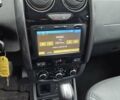 Чорний Дачія Duster, об'ємом двигуна 1.5 л та пробігом 96 тис. км за 12998 $, фото 21 на Automoto.ua